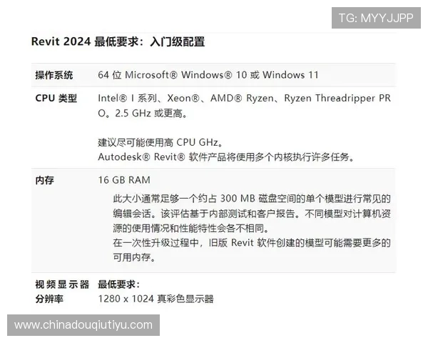 斗球极速版电脑版怎么下载详细教程及最新安装方法推荐