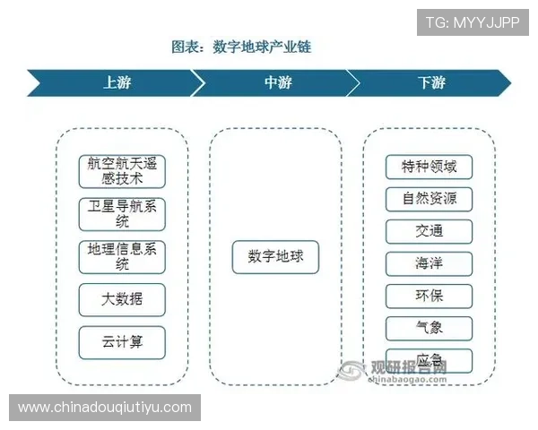 斗球直播app在电竞赛事中的应用场景与未来发展趋势全面分析