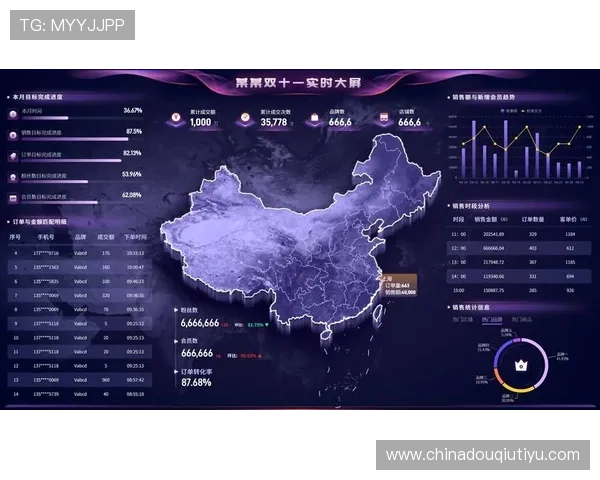 斗球直播官网介绍：揭秘平台的赛事覆盖范围与实时数据分析功能