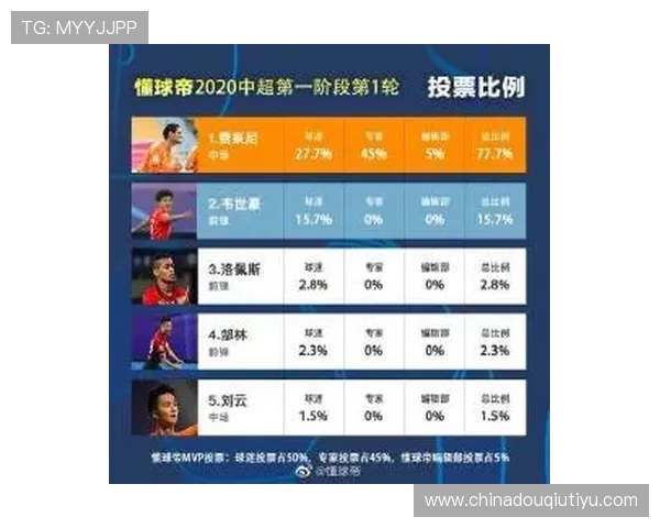 苹果用户如何安全下载斗球体育体育app下载最新版本的详细流程