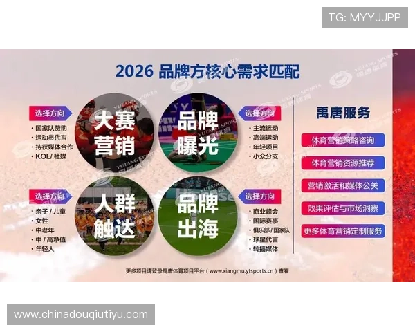 体育直播平台推荐与比较：2026年最受欢迎的体育赛事直播网站全攻略