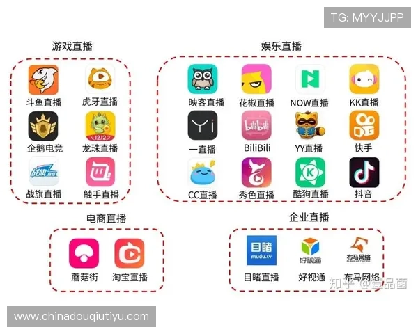 斗球tv在网络游戏直播行业中的优势分析，为什么越来越多玩家选择使用该平台